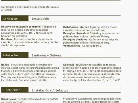 Coronel Benjamín Virasoro 300