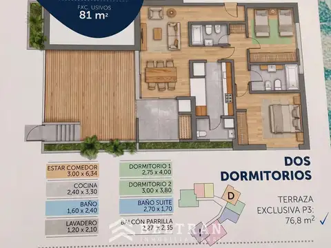 Departamento en Funes
