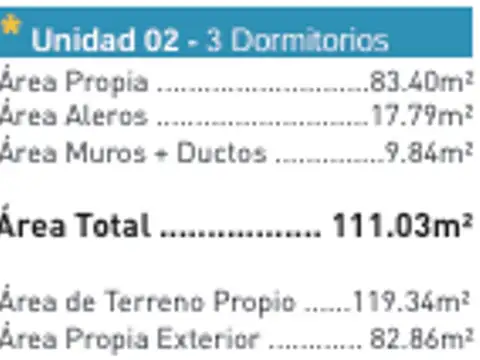 Casa en Venta A Estrenar