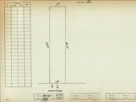 Terreno en Venta en Parque Chas, USD 340.000