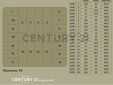 Terreno en Venta en Ignacio Correas Arana, USD 16.500