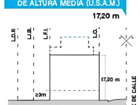 Terreno en Venta, FOT 1,6