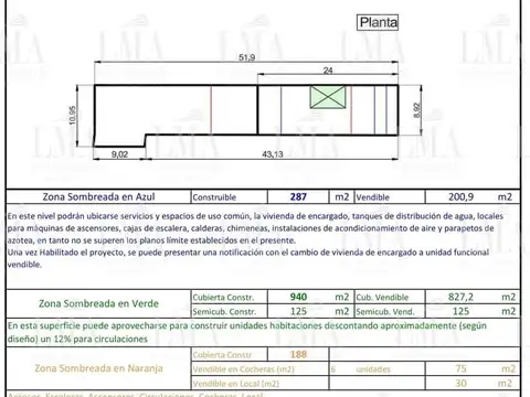Terreno en Venta 8  mts Frente