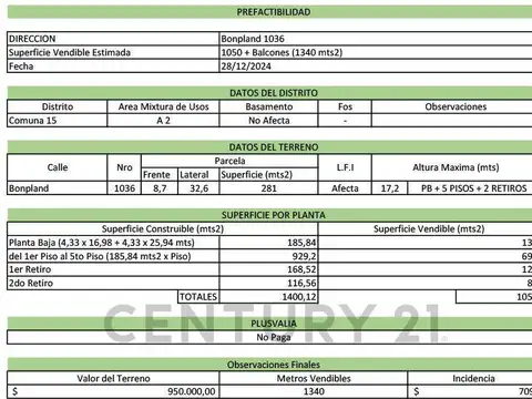 Venta de Lote 8.66 x 32.45 en Villa Crespo - planos aprobado