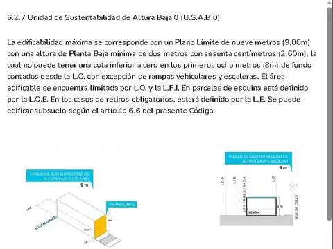 Terreno en Venta 8  mts Frente