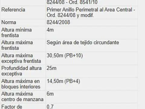 Terreno en Venta de 200,0 m2