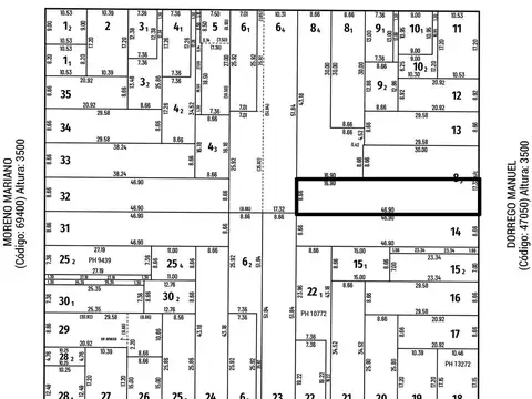 Venta amplio terreno Barrio España y Hospitales Rosario Santa Fe