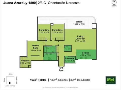 Juana Azurduy 1800, Piso 2°