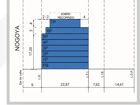TERRENO - VENTA - VILLA DEL PARQUE - DOBLE FRENTE