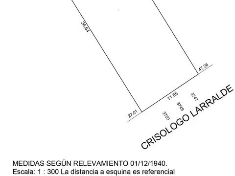 VENTA TERRENO USAB2 SAAVEDRA