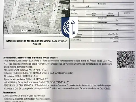 Terreno en Venta en Nuestra Señora De Lourdes, USD 370.000