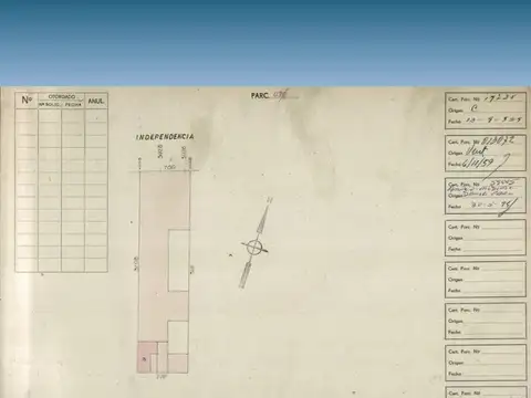 Av Independencia  al 3000
