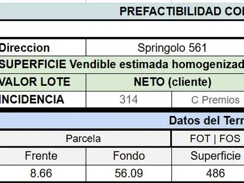 Springolo al 561