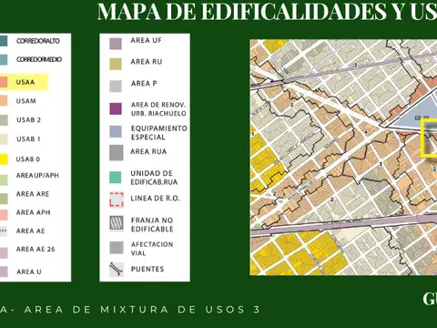 Av. San Martin 5100