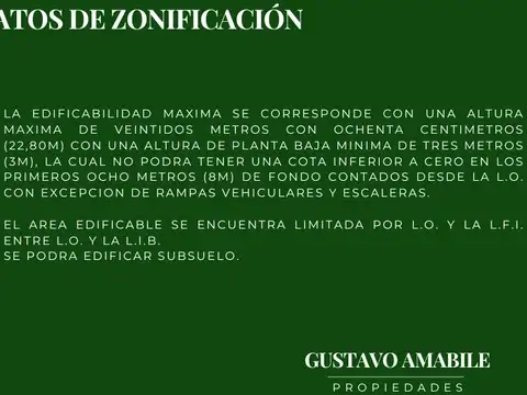 Terreno en Venta en Villa del Parque, USD 475.000