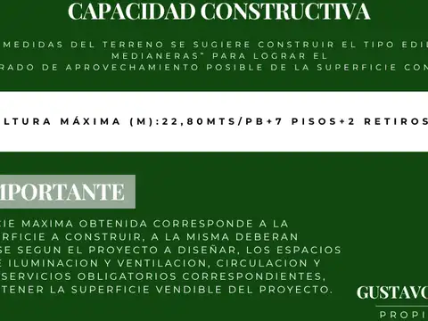 Excelente lote en Villa del Parque | USAA | 2.398 m² vendibles aprox.