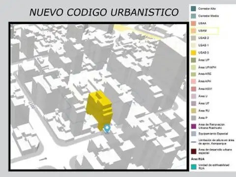 Terreno en Venta 8,60  mts Frente