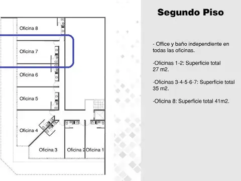 Oficina en Venta A Estrenar