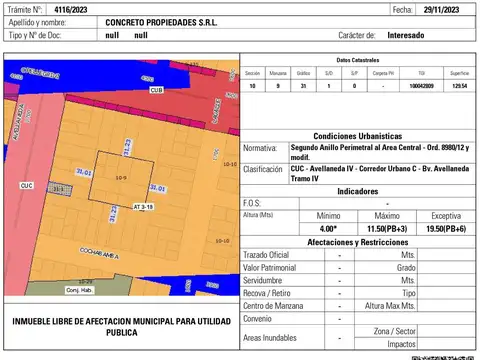 Avellaneda al 1700