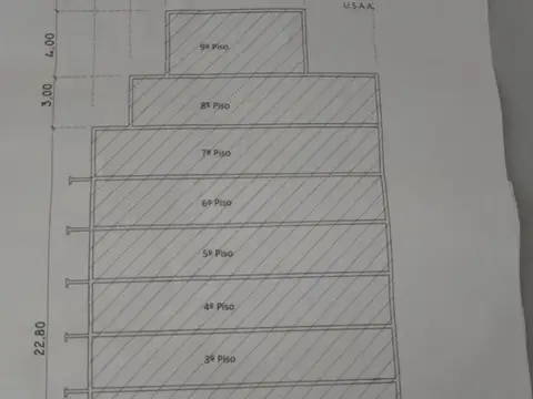 VILLA LURO. CORVALAN 200