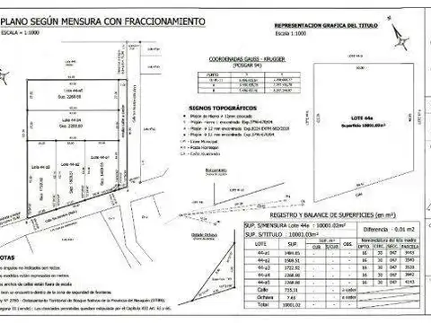 Terreno en Venta en Villa Traful, USD 159.000