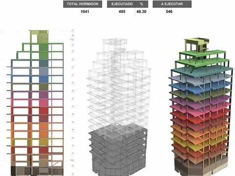 Departamento en Venta de 2 dormitorios