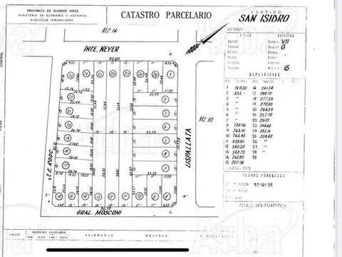 Terreno en Venta 54  mts Fondo