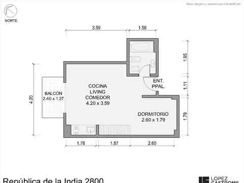 República De La India 2800