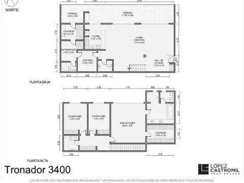 Tronador 3400
