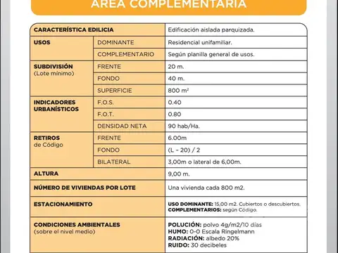 Terreno en Venta en General Pacheco, USD 50.000