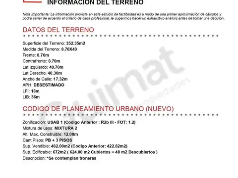 Excelente Terreno en Caballito- Lideres en Terrenos