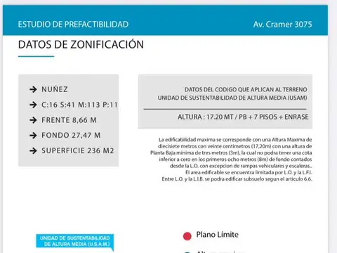 Terreno en Venta en Núñez, USD 600.000