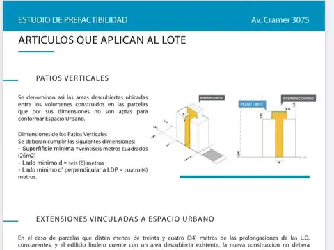 Terreno en Venta en Núñez, USD 600.000