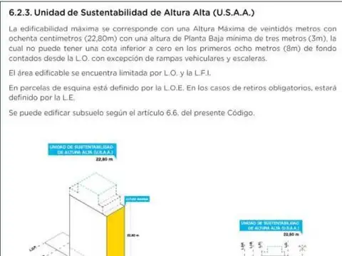 Avenida De Los Constituyentes 5100