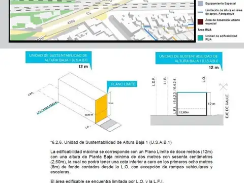 Terreno en Venta en Villa Devoto, USD 298.000