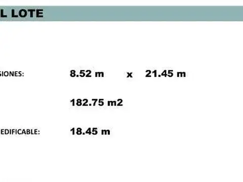 Terreno en Venta 8,66  mts Frente