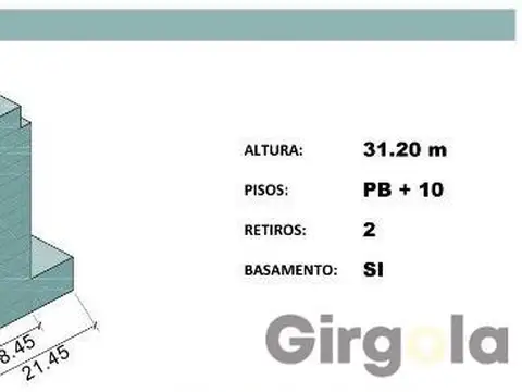 Terreno en Venta en Villa Crespo, USD 949.900