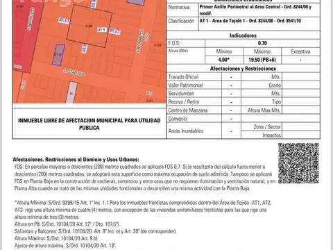 Casa en Venta al Sur