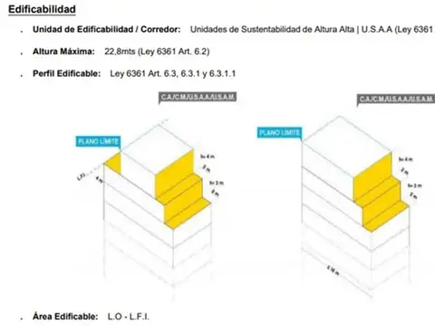 Terreno en Venta, FOT 4