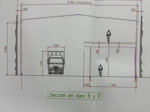 Galpón En alquiler RUTA 36 Y CALLE 54 - OLMOS