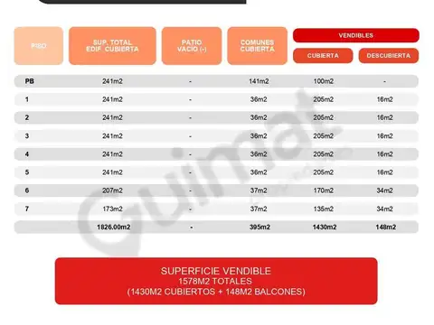 DOBLE FRENTE - Excelente Terreno en Villa Urquiza- Lideres en Terrenos