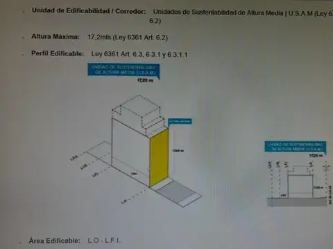 Manuel Artigas 6800