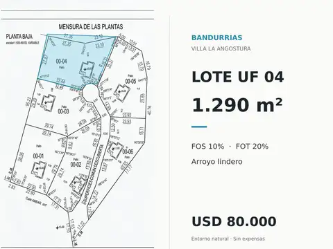 Terreno en Venta 35  mts Frente