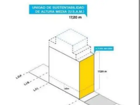 VENTA TERRENO - LOTE EN MATADEROS.