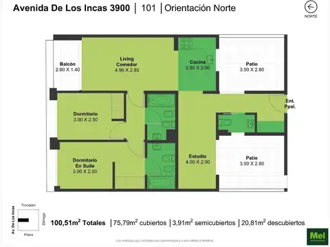Avenida De Los Incas 3900