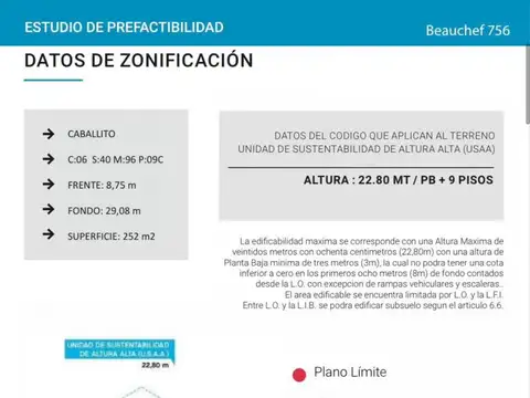 Terreno en Venta 8,75  mts Frente