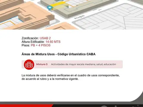 Terreno en Venta en Palermo, USD 449.000