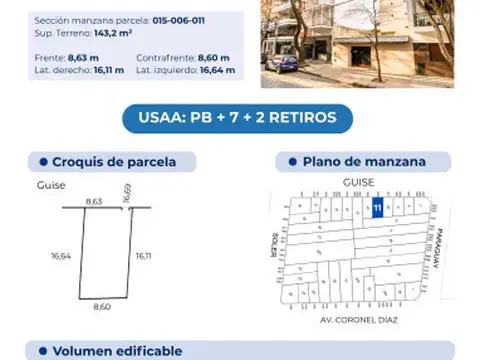 Terreno en Venta 8,63  mts Frente