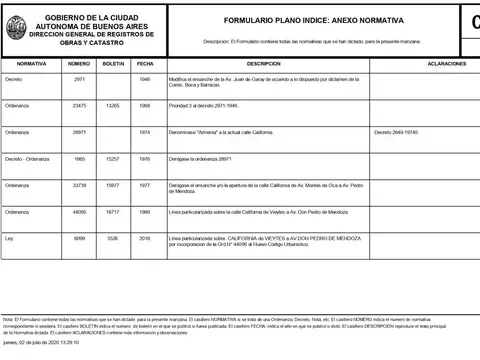 Venta Lote Doble, La Boca