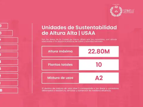 Terreno en Venta 4  mts Frente